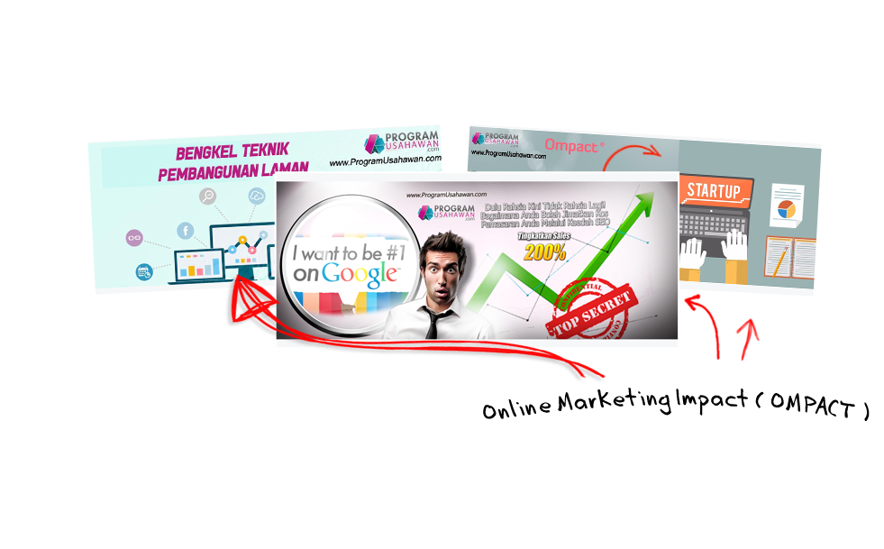 Pemasaran Online Malaysia